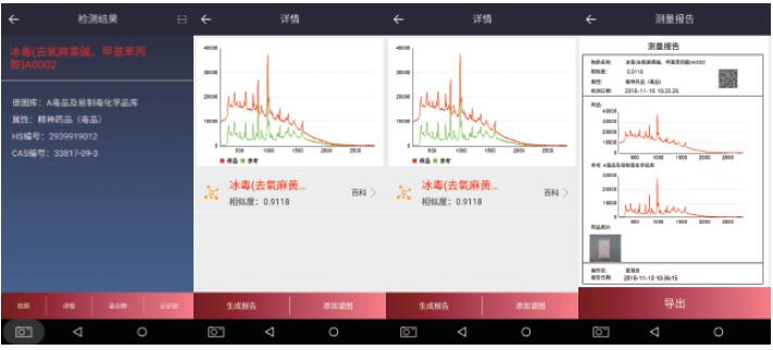 XIC-S1000拉曼图1.jpg